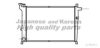ASHUKI N654-01 Radiator, engine cooling